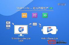 虚拟现实开发软件概览与资源推荐